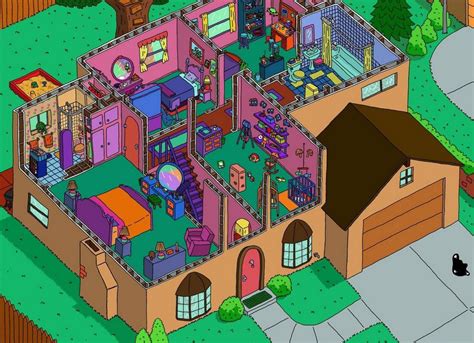 los simpson donde viven|la casa de los simpson.